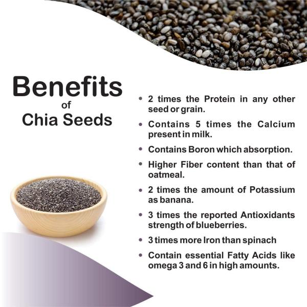GranoFoods Chia Seeds | 100% Natural Superfood for Health